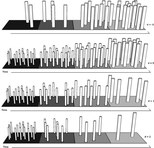 publication image
