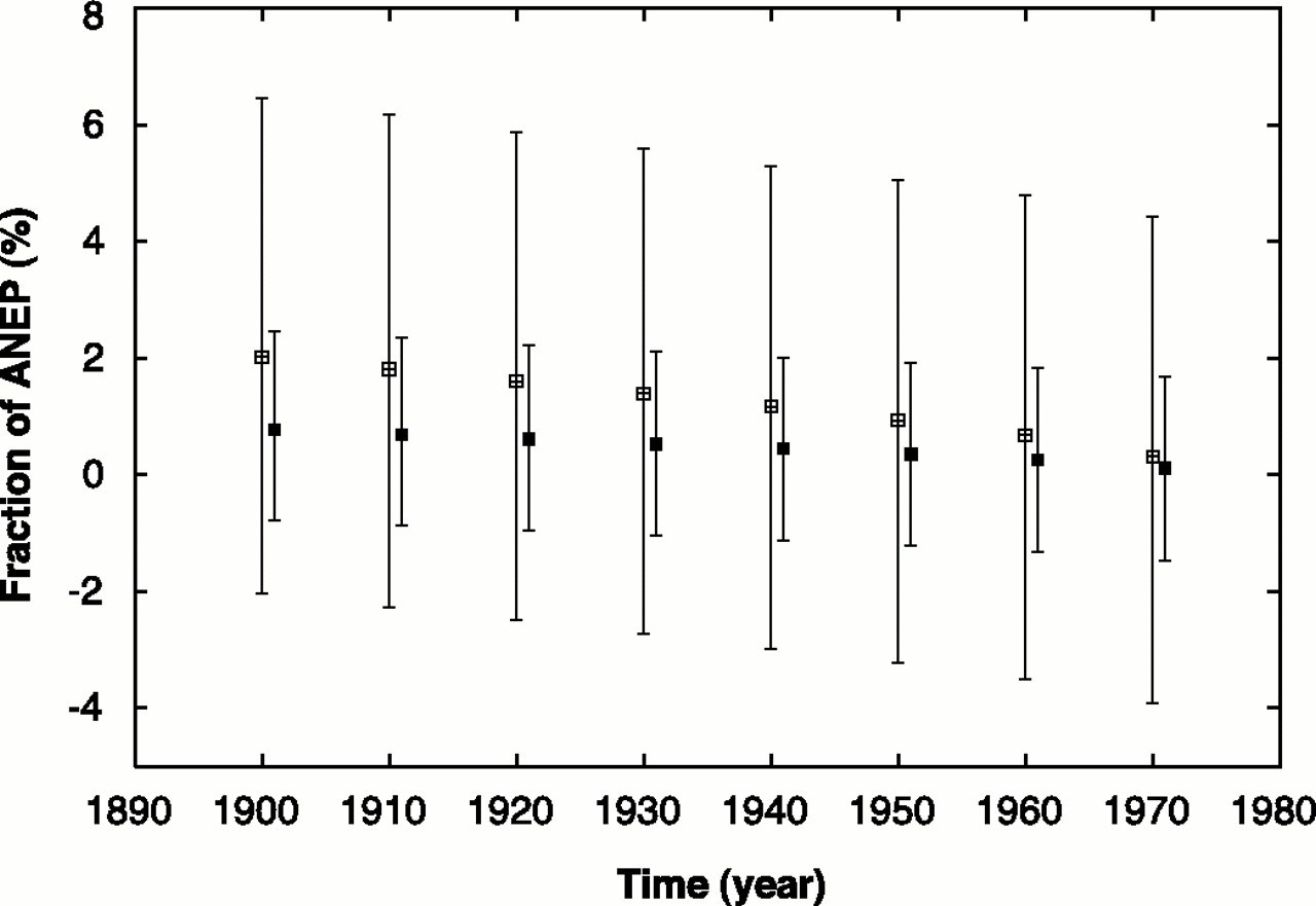 publication image