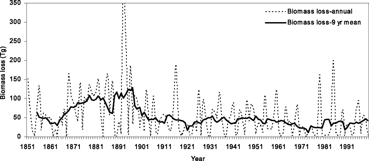 publication image